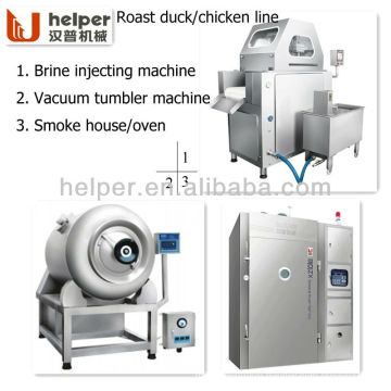 Automatic Processing line on Roast Ducks/.Chickens/Meat/etc.